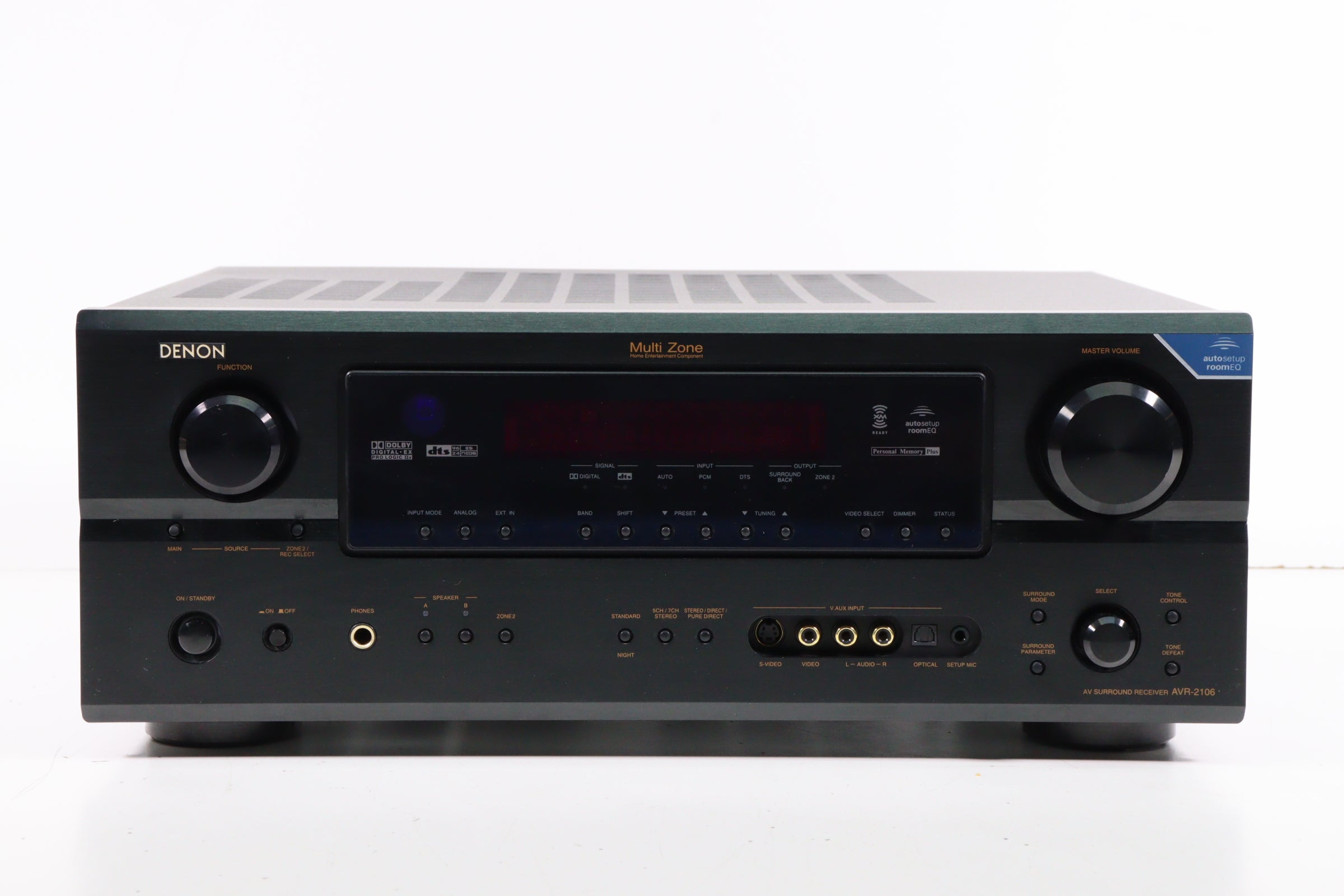 Av sales surround receiver