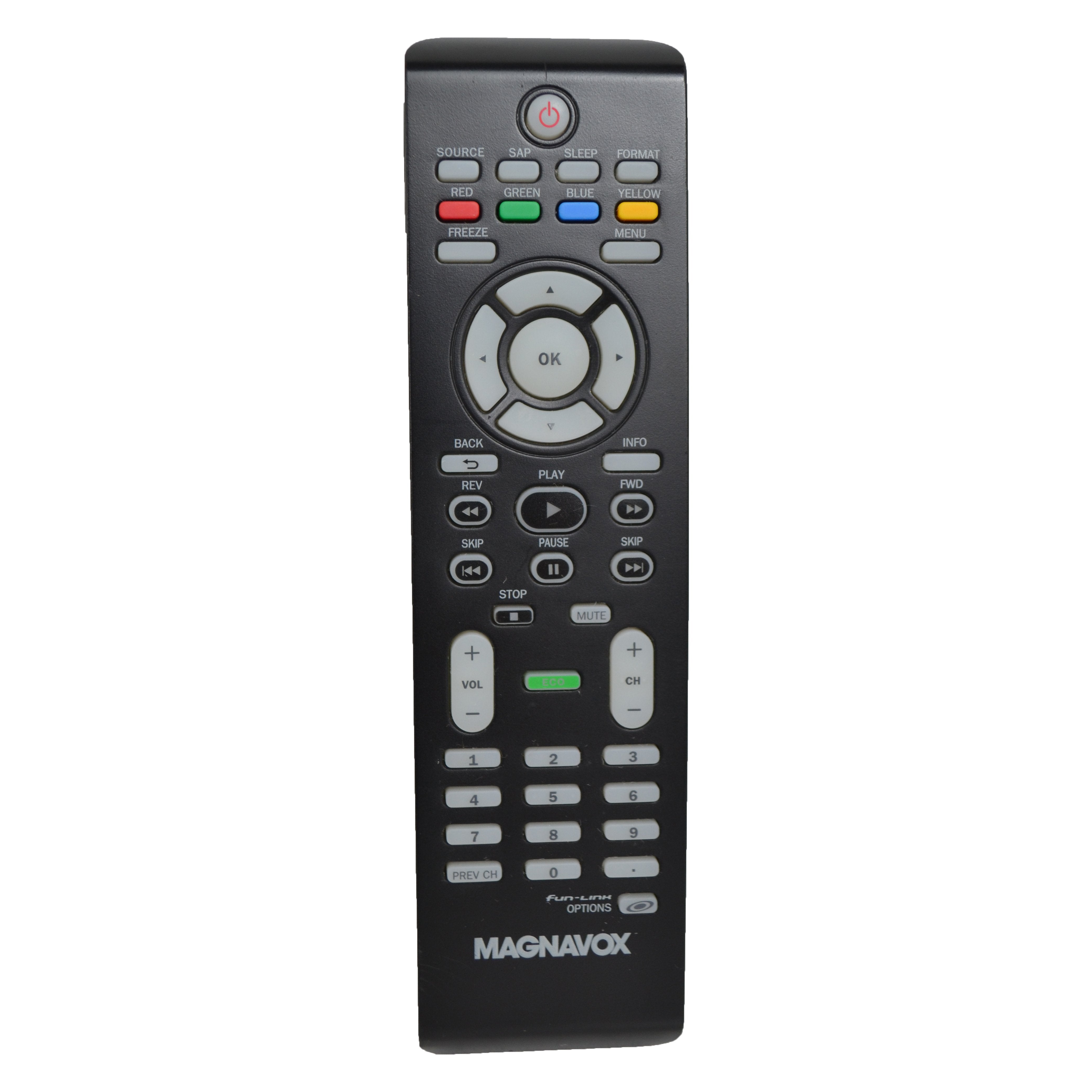 Tv sale remote transmitter