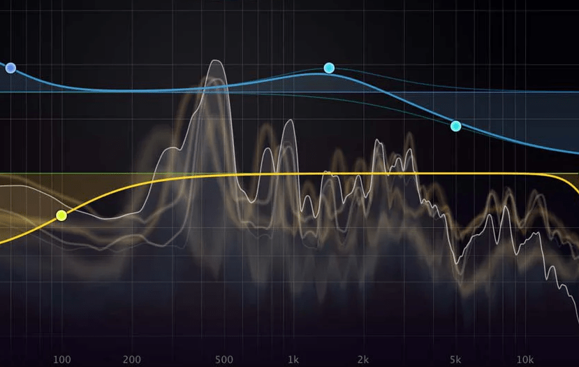 Equalization Wiki Equalization 101: A Guide to Audio Tone Control — SpenCertified