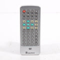 CyberHome CHDVD300 Remote Control for CyberHome DVD Player CHDVD300