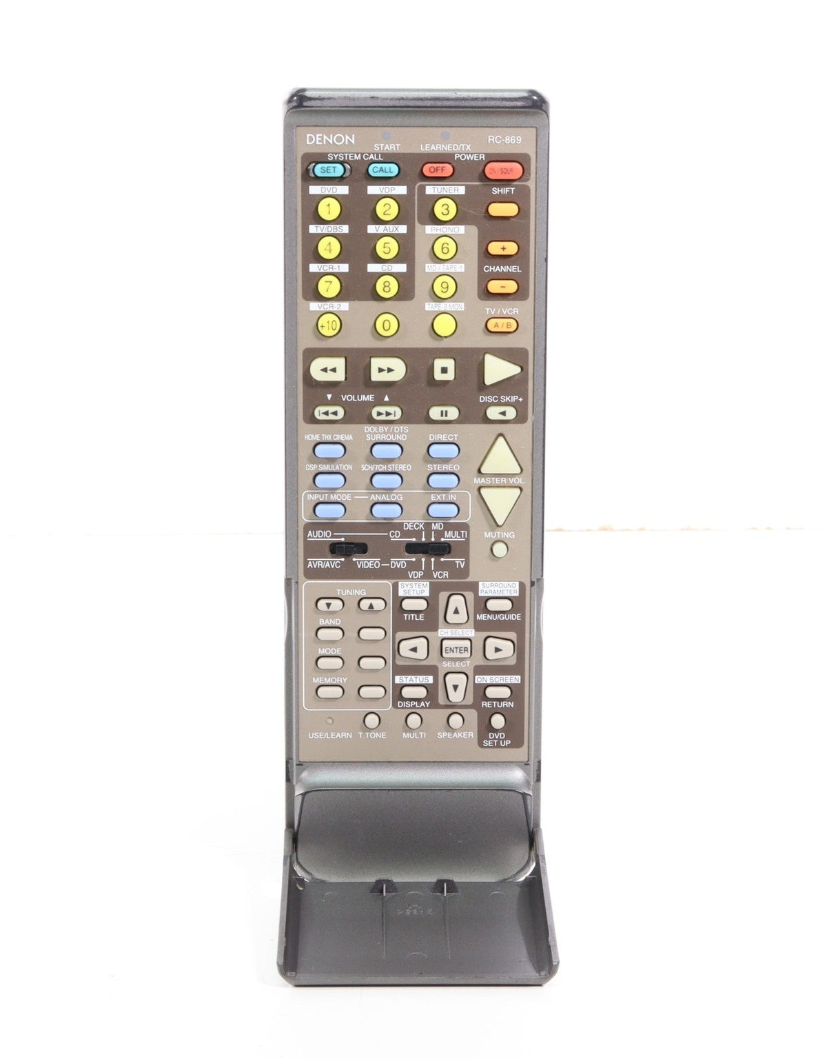 Denon RC-869 Remote Control for AV Receiver AVR-4800 — SpenCertified