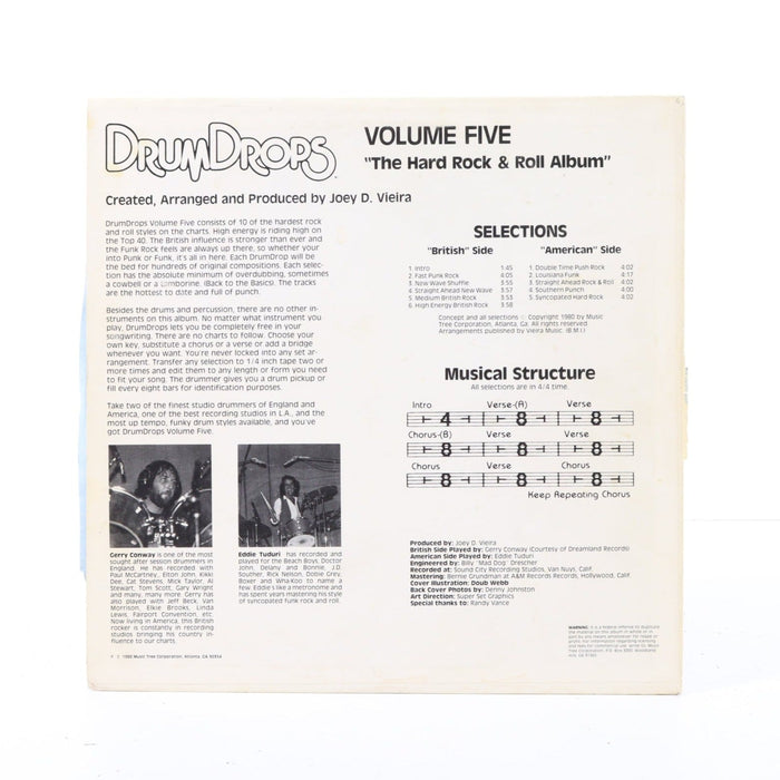 DrumDrops Volume 5 Album of 10 Drum Tracks-Records & LPs-SpenCertified-vintage-refurbished-electronics