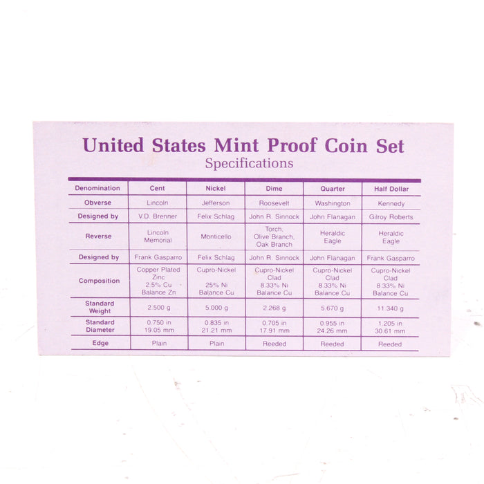 Lot of 10 United States Mint Proof Coin Set Bundle (1980 to 1989)-Collectable Coins-SpenCertified-vintage-refurbished-electronics