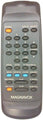 Magnavox 483521837146 Remote Control for VCR VRT242AT and More
