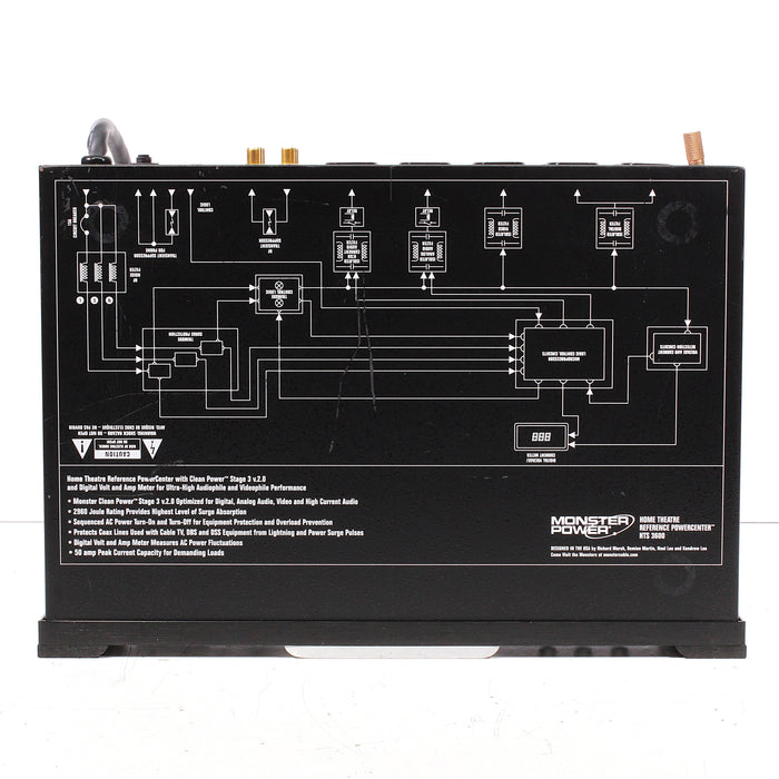 Monster Power HTS 3600 Home Theatre Reference PowerCenter Surge Protector-Surge Protection Devices-SpenCertified-vintage-refurbished-electronics