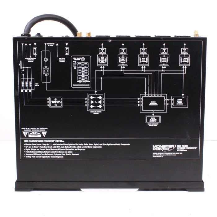 Monster Power HTS5100 MKII Home Theater Reference PowerCenter Surge Protector (AS IS)-Surge Protection Devices-SpenCertified-vintage-refurbished-electronics