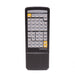 Onkyo RC229S Remote Control for ONKYO Receiver-Remote Controls-SpenCertified-vintage-refurbished-electronics