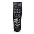 Panasonic LP20878-022 Remote Control for AG-2580