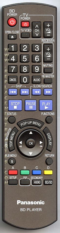 Panasonic N2QAYB000184 Remote Control for BD Player DMP-BD50 DMP-BD55 ...