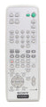 Sony RM-U600 Remote Control for AV Receiver HT-V600DP HT-V700DP