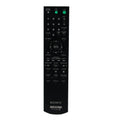 Sony RMT-D186A Remote Control for Sony 5 Disc Changer DVP-NC800H