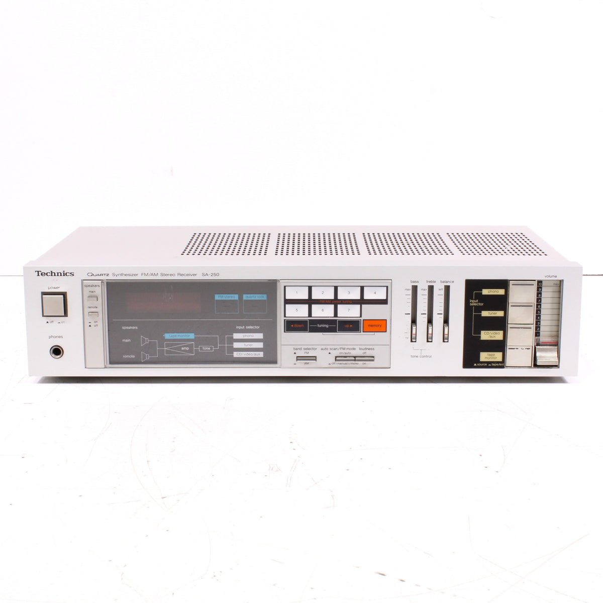 Technics-SA-250-AMFM-Stereo-