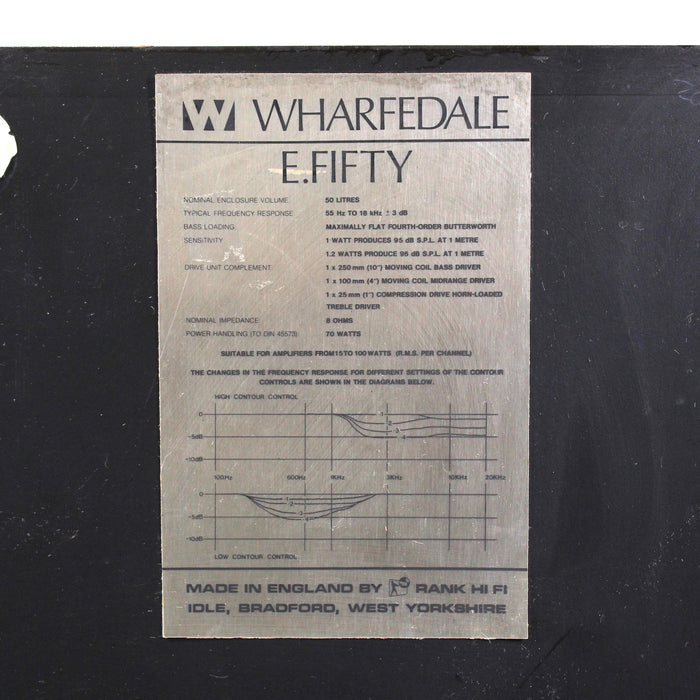 Wharfedale E-50 Vintage 3-Way Front Port Stereo Speaker Pair (1986)-Speakers-SpenCertified-vintage-refurbished-electronics