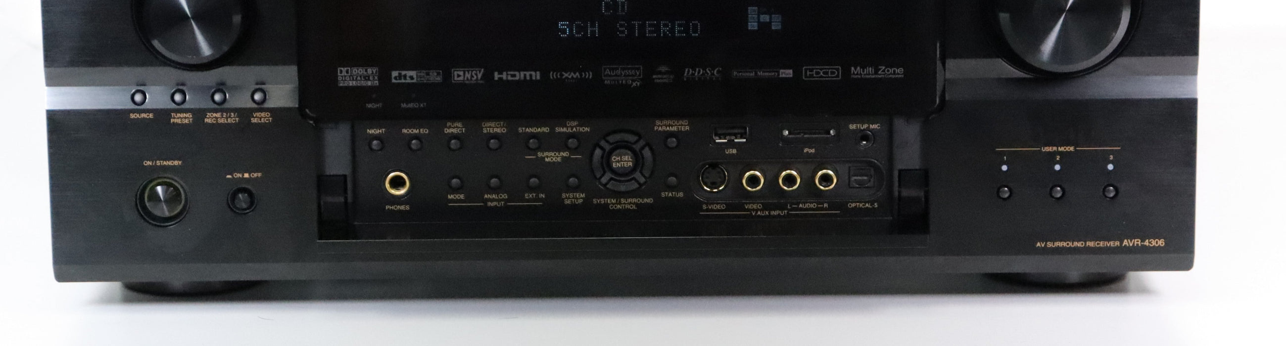 Denon AVR-4306 AV Surround Receiver Home Stereo HDMI Phono 7.1 Channel Speaker Control Center-Stereo Systems-SpenCertified-vintage-refurbished-electronics