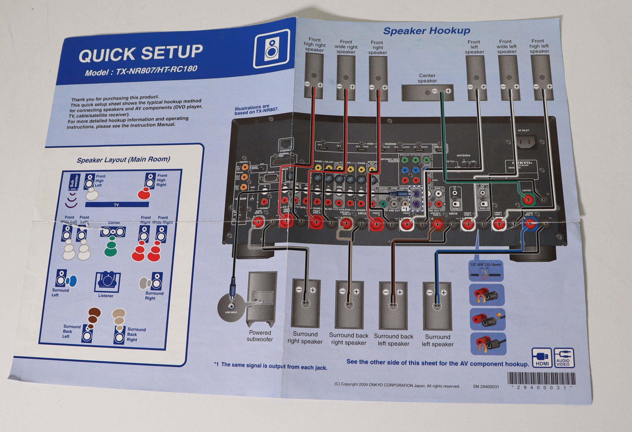 Onkyo TXNR809 AV Receiver AmpliTuner (Has problems, Bad HDMI board)