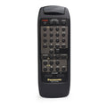 Panasonic EUR642230 Remote Control for Audio System