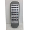 Panasonic EUR648100 Remote Control for Stereo System SCP-M03 and More