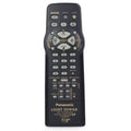 Panasonic LSSQ0205 Remote Control for VCR/VHS Player PV-V4520 and More