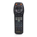 Pioneer CU-VSX129 Remote Control for AV Mult-Channel Receiver VSX-D412 and More