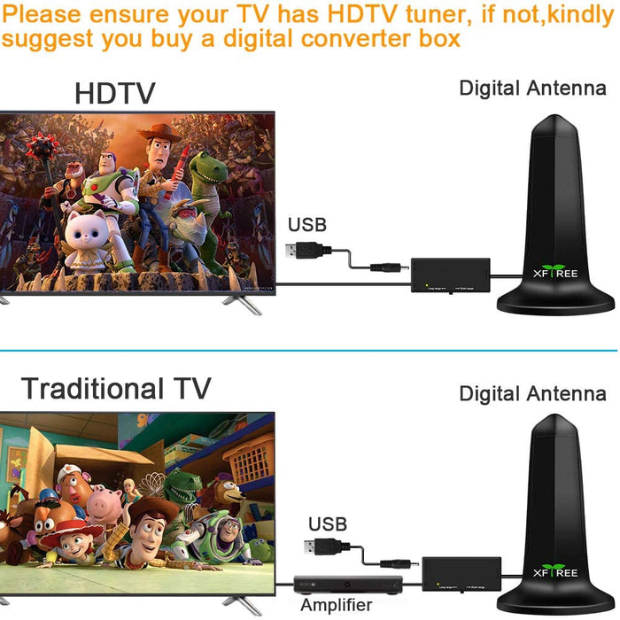 TV Antenna, Indoor Amplified HD Digital TV Antenna 200 Miles Range -HDTV Amplifier Signal Booster 4K HD Local Channels Support 4K 1080p Fire tv Stick and...-Electronics-SpenCertified-vintage-refurbished-electronics