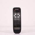 Technics EUR646496 remote for SUG88