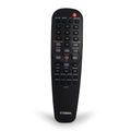 Yamaha RC19237007/01 Remote Control for 5 Disc DVD Player Model DV-6660 and More